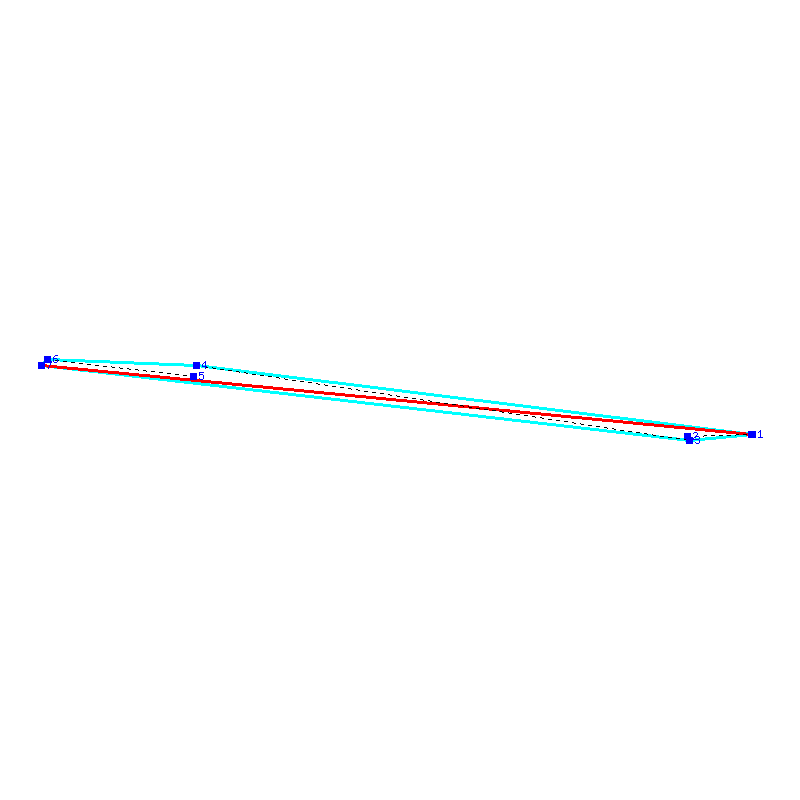Flugauswertung
